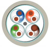 Shielded Twisted Pair Cable, Category 6A (10GBE), 4 pairs, Solid, FR-PVC