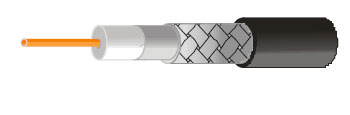 Coaxial cable RG-6