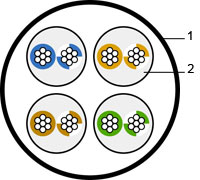 Twisted pair cable UTP, category 6, 4 pares, stranded (patch)
