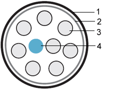 Twisted Pair cable (UTP) 8 pairs