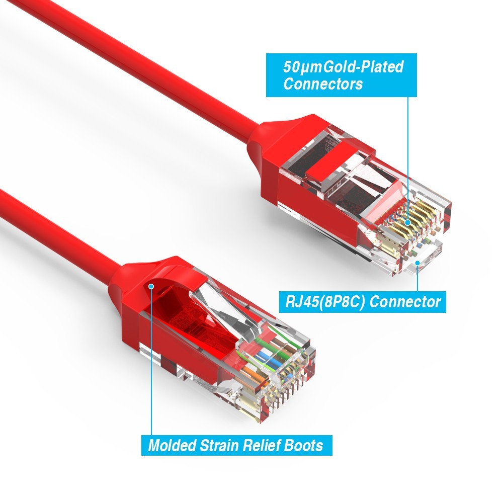 2Ft Cat 8 U/FTP Slim Ethernet Network Cable Red 30AWG SKU