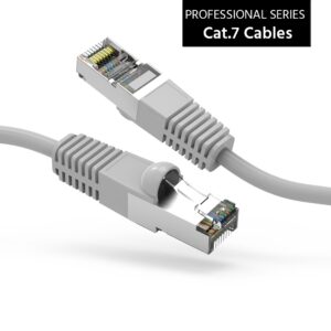 187332 Cat.7 S/FTP Duplex Installation Cable, LSZH, 1000m - Equip