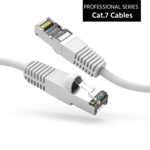 RJ45 Cable – CAT 7 (for HS-ACCEL sensors) – Martinloren