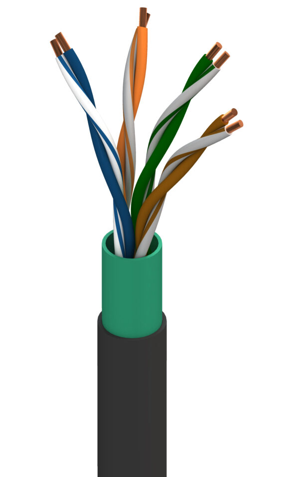 Category 6A Cable
